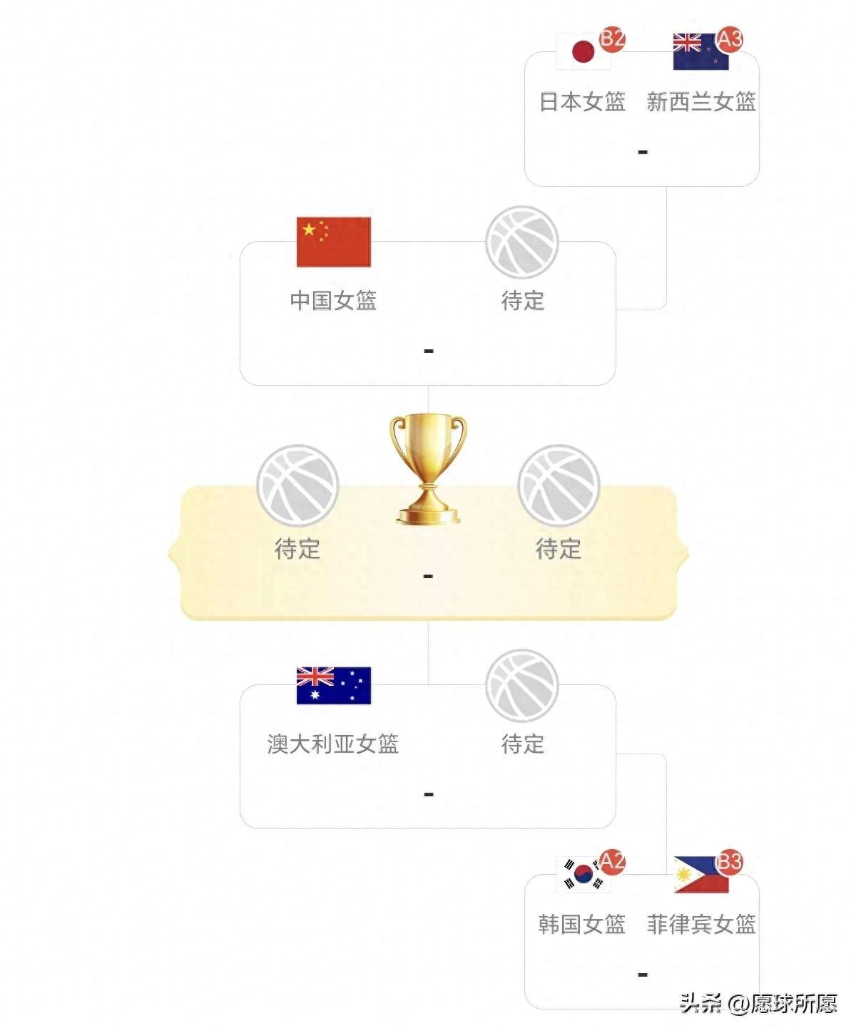 开云官方app入口-挪威队团结战胜对手，晋级淘汰赛！