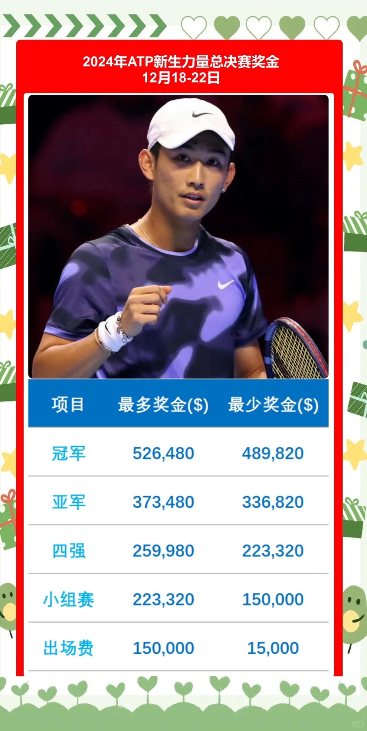 开云APP-青年球员表现抢眼赢得主帅青睐