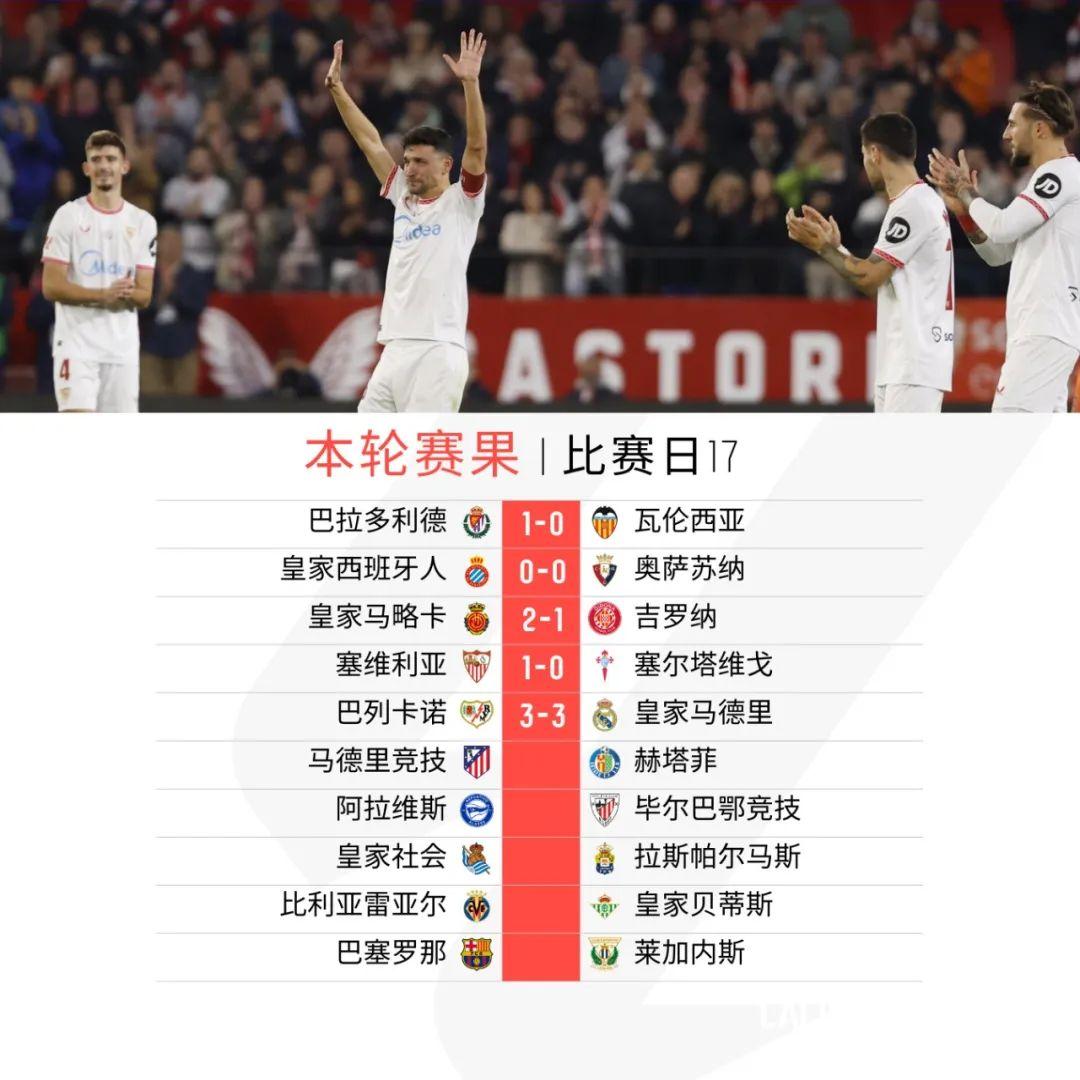 开云下载-塞维利亚主场对阵马略卡，期待取得三分