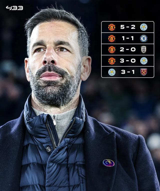 开云体育官网-莱斯特城前锋连场爆发，荣登射手榜榜首的简单介绍