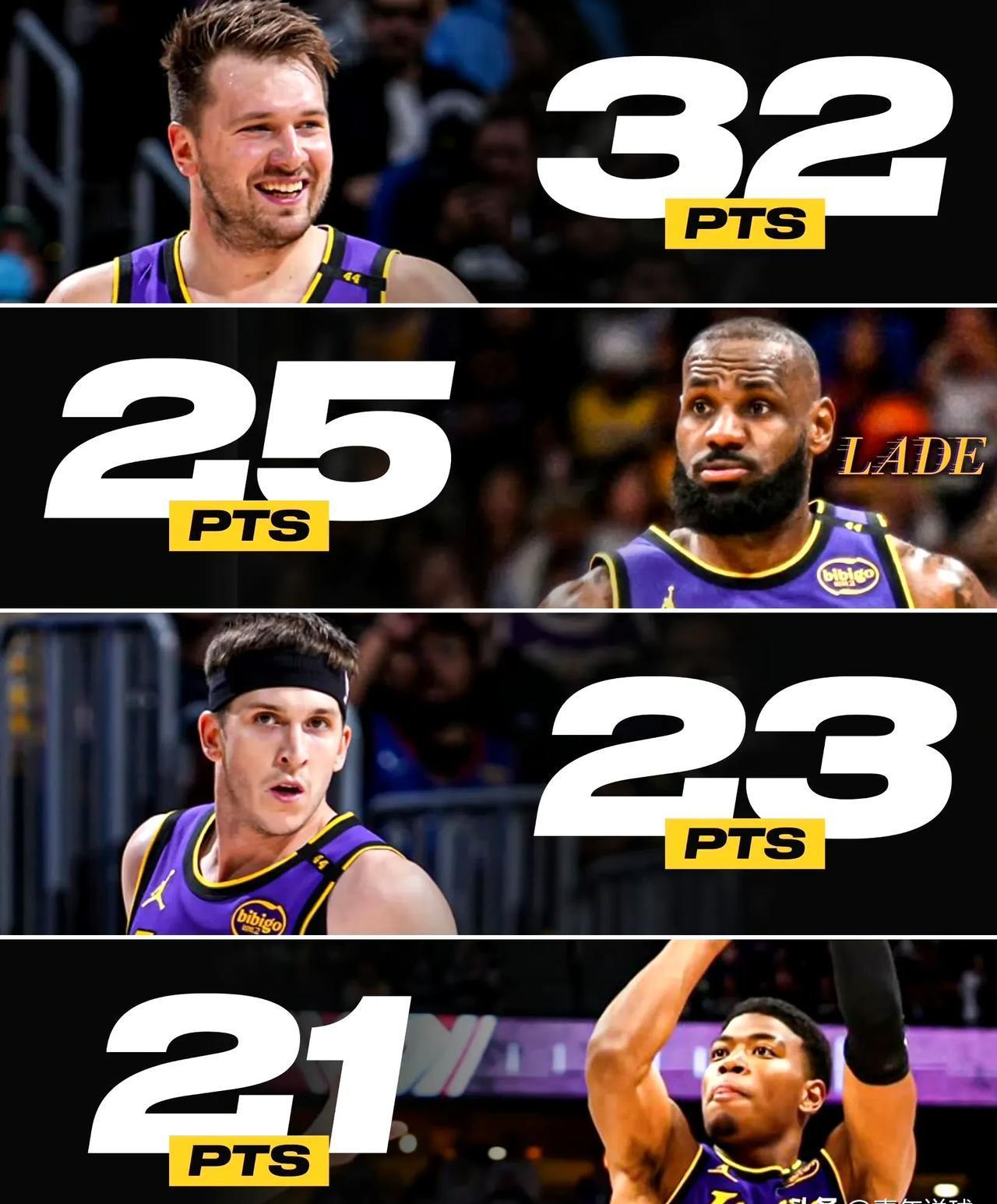 开云官网-湖人横扫掘金,詹姆斯砍下34分